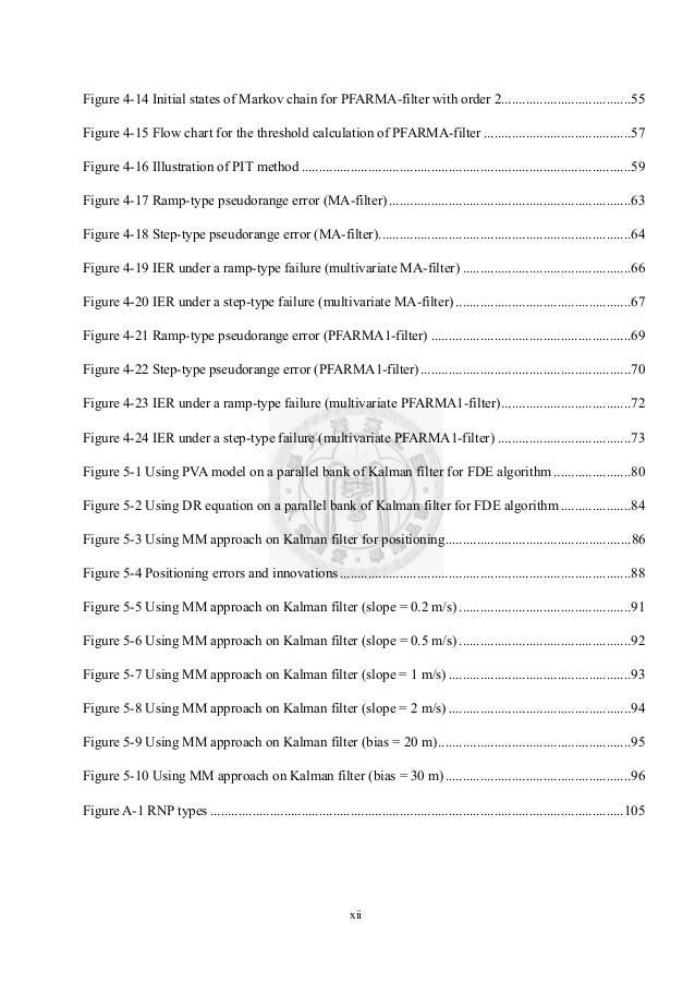 Thesis cdma system