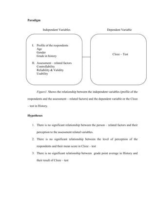 Paradigm


             Independent Variables                               Dependent Variable




    I. Profile of the respondents
       Age
       Gender
                                                                     Cloze – Test
       Grade in history

    II. Assessment – related factors
        Controllability
        Reliability & Validity
        Usability




        Figure1. Shows the relationship between the independent variables (profile of the

respondents and the assessment – related factors) and the dependent variable or the Cloze

– test in History.


Hypotheses


    1. There is no significant relationship between the person – related factors and their

        perception to the assessment related variables.

    2. There is no significant relationship between the level of perception of the

        respondents and their mean score in Cloze – test

    3. There is no significant relationship between grade point average in History and

        their result of Cloze – test
 