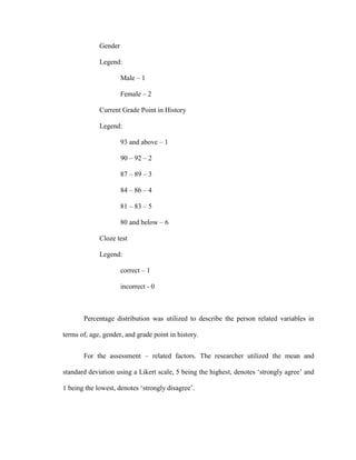 Gender

             Legend:

                      Male – 1

                      Female – 2

             Current Grade Point in History

             Legend:

                      93 and above – 1

                      90 – 92 – 2

                      87 – 89 – 3

                      84 – 86 – 4

                      81 – 83 – 5

                      80 and below – 6

             Cloze test

             Legend:

                      correct – 1

                      incorrect - 0



       Percentage distribution was utilized to describe the person related variables in

terms of, age, gender, and grade point in history.


       For the assessment – related factors. The researcher utilized the mean and

standard deviation using a Likert scale, 5 being the highest, denotes ‗strongly agree‘ and

1 being the lowest, denotes ‗strongly disagree‘.
 