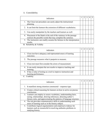 A. Controllability

                                                                            1 2 3 4 5
                              indicators
 1. The Cloze test procedure can easily adjust the instructional
    planning.
 2. It can limit the learners the extension of different vocabularies.

 3. Can easily manipulate by the teachers and learners as well.
 4. Placement of the blank at the end of the sentence in the passage
    restricts the possible words that may complete the sentence.
 5. The instructors can readily assume the fairness in the interpretation
    results.
B. Reliability & Validity

                                                                            1 2 3 4 5
                              indicators
 1. Cloze test have adequacy and representativeness of learning
    outcomes.
 2. The passage measures what it purports to measure.

 3. Cloze test must first consider the errors of measurement.
 4. It can easily interpret the test results to improve teaching and
    learning.
 5. It has a value of testing as a tool to improve instruction and
    learning performance.
C. Usability

                                                                            1 2 3 4 5
                              indicators

 1. It manifests strong retention constructed – response type.
 2. Creates critical reasoning for learners on how to arrive on precise
    conclusions.
 3. Learners can employ to assess vocabulary, understanding facts,
    seeing, relationships, drawing inferences, detecting author‘s
    literary style, and approximating the patterns of language structure.
 4. The test provides communicative skills in understanding such
    areas of learning such as in the history subject.
 5. Contributes logical argumentation and empirical evidence for
    learners such as resourceful in resolving authentic problems in
    studying history.
 