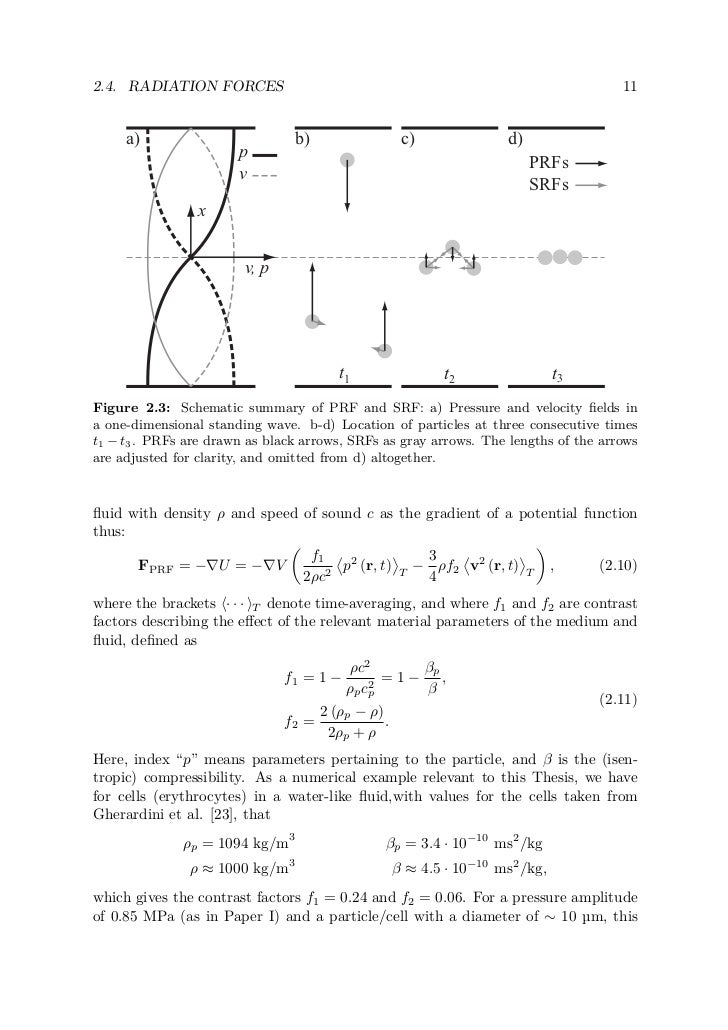 Phd thesis ultrasonic studies
