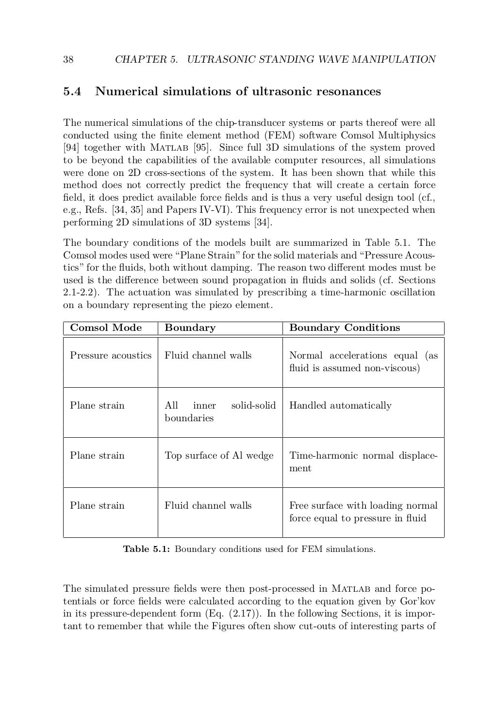 phd thesis ultrasonic studies