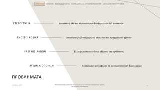 ΠΡΟΒΛΗΜΑΤΑ
ΕΤΕΡΟΓΕΝΕΙΑ
ΓΝΩΣΕΙΣ ΚΩΔΙΚΑ
ΕΛΕΓΧΟΣ ΛΑΘΩΝ
ΑΥΤΟΜΑΤΟΠΟΙΗΣΗ
Κατασκευή όλο και περισσότερων διαφορετικών IoT συσκευών
Απαιτήσεις κώδικα χαμηλού επιπέδου και πραγματικού χρόνου
Έλλειψη κάποιου είδους ελέγχου της ορθότητας
Αυξανόμενο ενδιαφέρον σε αυτοματοποίηση διαδικασιών
3
ΚΙΝΗΤΡΟ ΣΚΟΠΟΣ ΜΕΘΟΔΟΛΟΓΙΑ ΠΑΡΑΔΕΙΓΜΑ ΣΥΜΠΕΡΑΣΜΑΤΑ ΜΕΛΛΟΝΤΙΚΗ ΕΡΓΑΣΙΑ
Μοντελοστρεφής ανάπτυξη λογισμικού για IoT συσκευές πραγματικού χρόνου
και χαμηλής κατανάλωσης
Οκτώβριος 2021
 