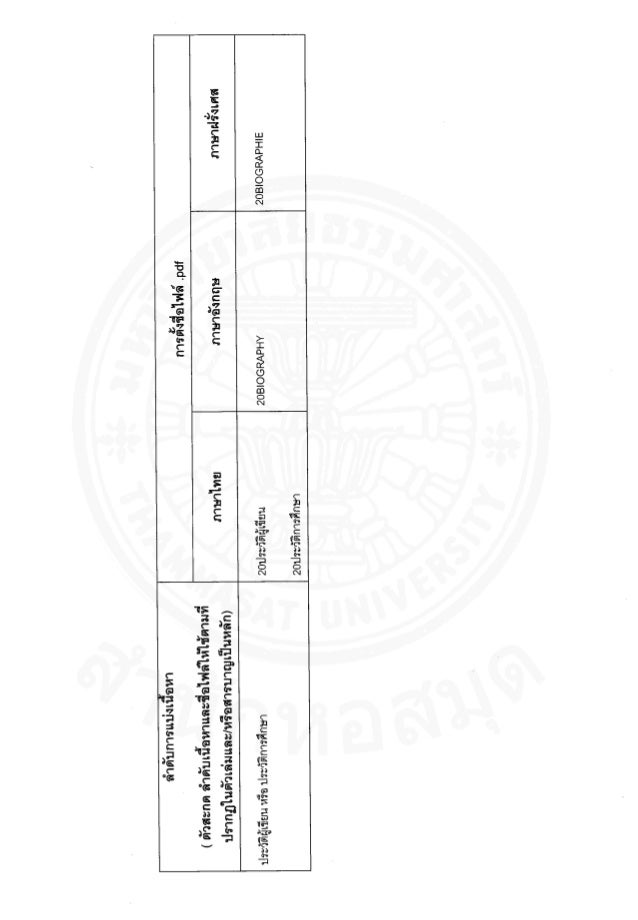 Usbe thesis manual 08 picture