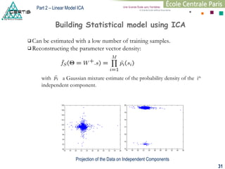 Statistical Projection Training Registration & Modeling of Shapes with Uncertainties | PPT