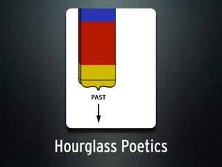 Hourglass Poetics
 