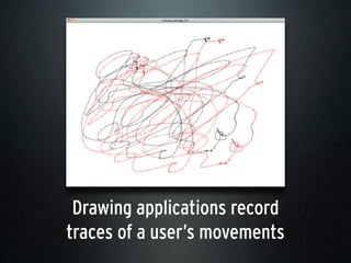 Drawing applications record
traces of a user’s movements
 