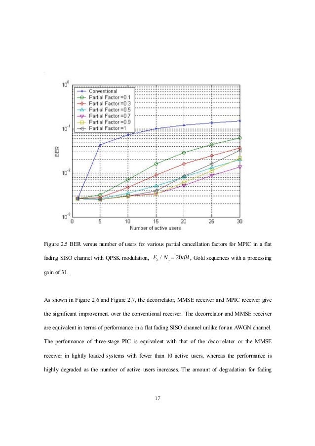 Zf employee portal picture