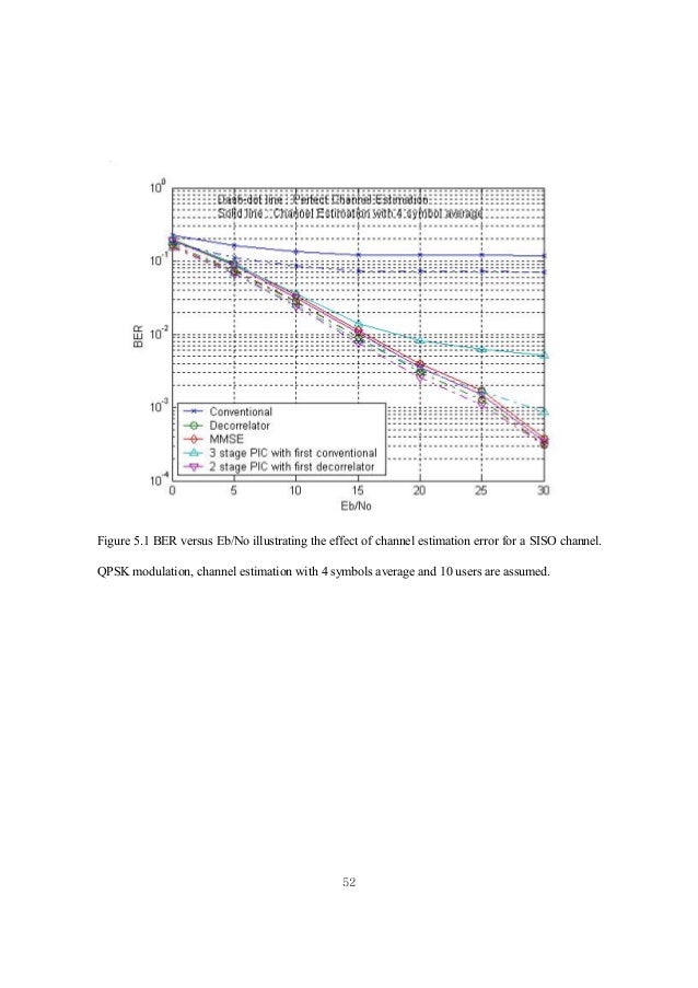 Sic thesis 08 picture