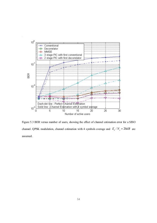 Silicon carbide picture
