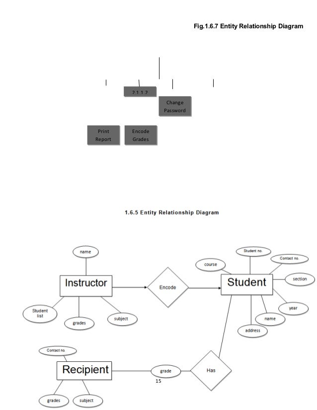 Thesis 1.3.2