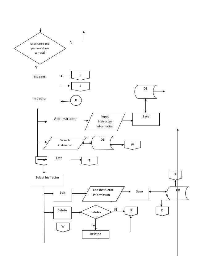 Dissertation histoire du droit rvolution yam