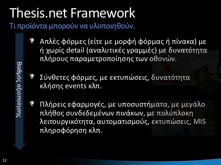 Thesis and dissertation image