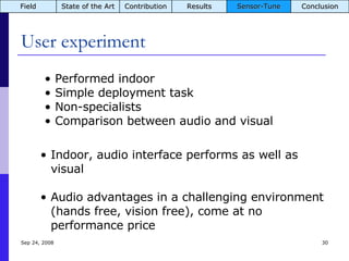 User experiment Jun 5, 2009 Performed indoor Simple deployment task  Non-specialists Comparison between audio and visual Indoor, audio interface performs as well as visual Audio advantages in a challenging environment (hands free, vision free), come at no performance price Field State of the Art Contribution Results Sensor-Tune Conclusion 