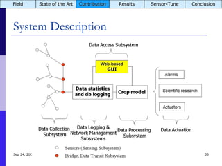 System Description Jun 5, 2009 Field State of the Art Contribution Results Sensor-Tune Conclusion 
