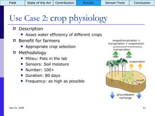 Use Case 2:  crop physiology Jun 5, 2009 Description Asses water efficiency of different crops Benefit for farmers Appropriate crop selection Methodology Milieu: Pots in the lab Sensors: Soil moisture Number: 100+ Duration: 80 days Frequency: as high as possible Field State of the Art Contribution Results Sensor-Tune Conclusion 