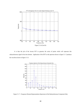 Figure 5.1.6 (Cont’d)

It is then the job of the inverse FFT to generate the series of points which will represent this
subsynchronous signal in the time domain. Application of the IFFT to the spectrum shown in figure 5.1.7 produces
the waveform shown in figure 5.1.8.

Frequency Spectrum of the Subsynchronous Component Only
2000
1800
1600

Magnitude

1400
1200
1000
800
600
400
200
0
0

20

40

60

80
100
Frequency (Hz)

120

140

160

Figure 5.1.7 - Frequency Domain Representation (Spectrum) of the Subsynchronous Component Only

40

 