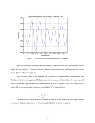 Time Domain Version of Subsynchronous Component Only
6000

4000

Magnitude

2000

0

-2000

-4000

-6000
0

0.01

0.02

0.03

0.04 0.05 0.06
time (seconds)

0.07

0.08

0.09

0.1

Figure 5.1.8 – Waveform of Isolated Subsynchronous Component

Again, the final step in quantifying the subsynchronous component of the signal is to adjust the window
length until the resultant FFT shows the sharpest resolution possible between the fundamental and the adjacent
values. Figure 5.1.9 shows this process.
Once the proper values for the magnitude and frequency of the subsynchronous component have been
found as well as the proper magnitude of the fundamental, it is then necessary, when working with a phase to ground
fault, to compute the compensated current in order to arrive at the value of impedance to the fault. As discussed in
section 4.2, in an uncompensated transmission line, the factor “m” is found as follows:

Z 0 − Z1
Z1
This works out well since all terms in the equation are based on the line length to the fault, and it is possible
m=

to simply use the Z0 and Z1 parameters for the entire length of the line. Therefore, the quantity

41

 