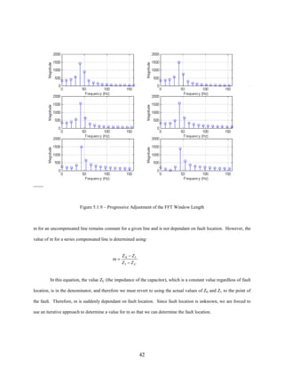 Figure 5.1.9 – Progressive Adjustment of the FFT Window Length

m for an uncompensated line remains constant for a given line and is not dependant on fault location. However, the
value of m for a series compensated line is determined using:

m=

Z 0 − Z1
Z1 − Z C

In this equation, the value ZC (the impedance of the capacitor), which is a constant value regardless of fault
location, is in the denominator, and therefore we must revert to using the actual values of Z0 and Z1 to the point of
the fault. Therefore, m is suddenly dependant on fault location. Since fault location is unknown, we are forced to
use an iterative approach to determine a value for m so that we can determine the fault location.

42

 
