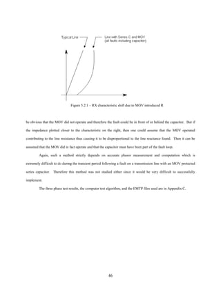 Figure 5.2.1 – RX characteristic shift due to MOV introduced R

be obvious that the MOV did not operate and therefore the fault could be in front of or behind the capacitor. But if
the impedance plotted closer to the characteristic on the right, then one could assume that the MOV operated
contributing to the line resistance thus causing it to be disproportional to the line reactance found. Then it can be
assumed that the MOV did in fact operate and that the capacitor must have been part of the fault loop.
Again, such a method strictly depends on accurate phasor measurement and computation which is
extremely difficult to do during the transient period following a fault on a transmission line with an MOV protected
series capacitor. Therefore this method was not studied either since it would be very difficult to successfully
implement.
The three phase test results, the computer test algorithm, and the EMTP files used are in Appendix C.

46

 