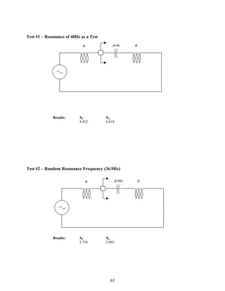 Test #1 – Resonance of 40Hz as a Test

Results:

XC
4.452

XL
6.018

Test #2 – Random Resonance Frequency (36.9Hz)

Results:

XC
2.738

XL
3.093

63

 
