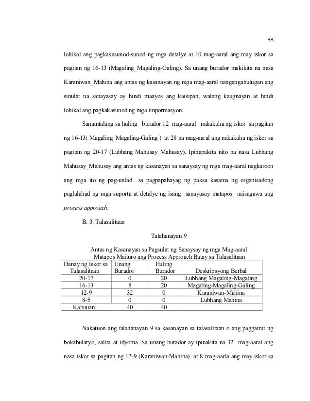 Tsu education master's image