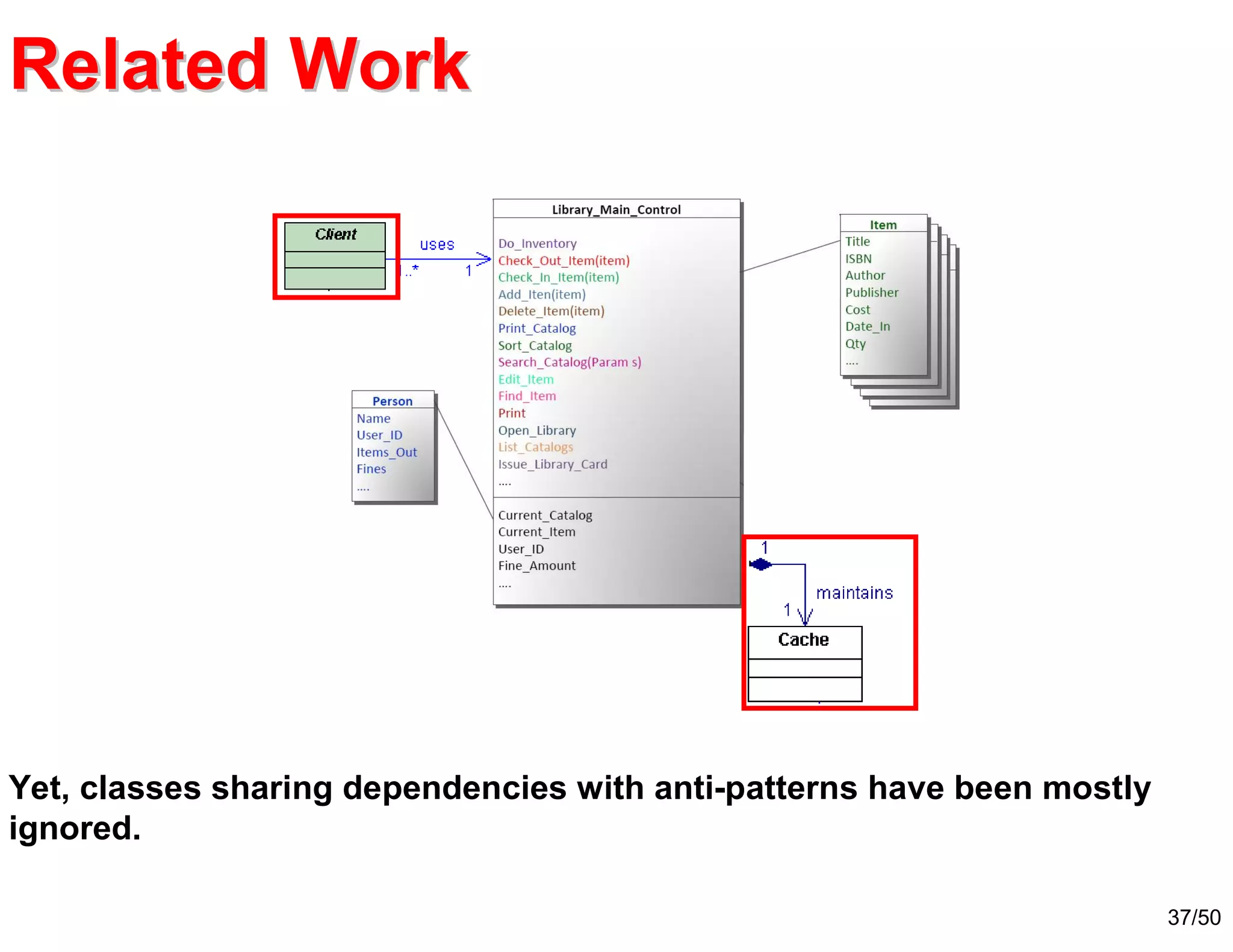 37/50
Related WorkRelated Work
Yet, classes sharing dependencies with anti-patterns have been mostly
ignored.
 