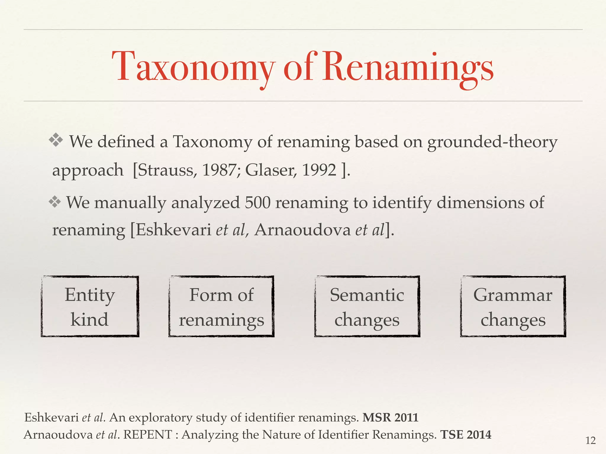 ❖ We deﬁned a Taxonomy of renaming based on grounded-theory
approach [Strauss, 1987; Glaser, 1992 ].
❖ We manually analyzed 500 renaming to identify dimensions of
renaming [Eshkevari et al, Arnaoudova et al].
12
Taxonomy of Renamings
Eshkevari et al. An exploratory study of identiﬁer renamings. MSR 2011
Grammar
changes
Entity
kind
Form of
renamings
Semantic
changes
Arnaoudova et al. REPENT : Analyzing the Nature of Identiﬁer Renamings. TSE 2014
 