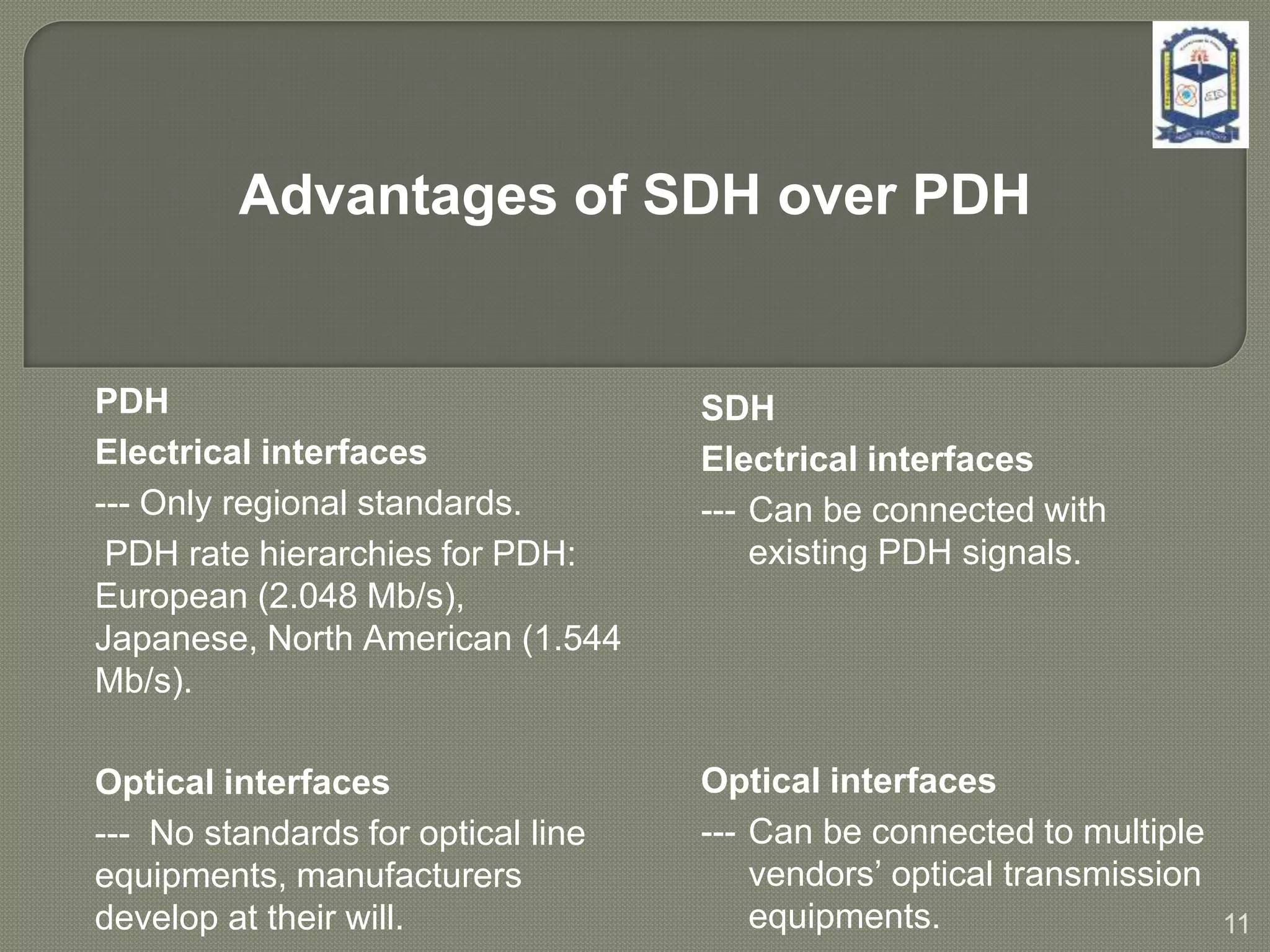 Advantages of SDH over PDH
PDH
Electrical interfaces
--- Only regional standards.
PDH rate hierarchies for PDH:
European (2.048 Mb/s),
Japanese, North American (1.544
Mb/s).
Optical interfaces
--- No standards for optical line
equipments, manufacturers
develop at their will.
SDH
Electrical interfaces
--- Can be connected with
existing PDH signals.
Optical interfaces
--- Can be connected to multiple
vendors’ optical transmission
equipments. 11
 