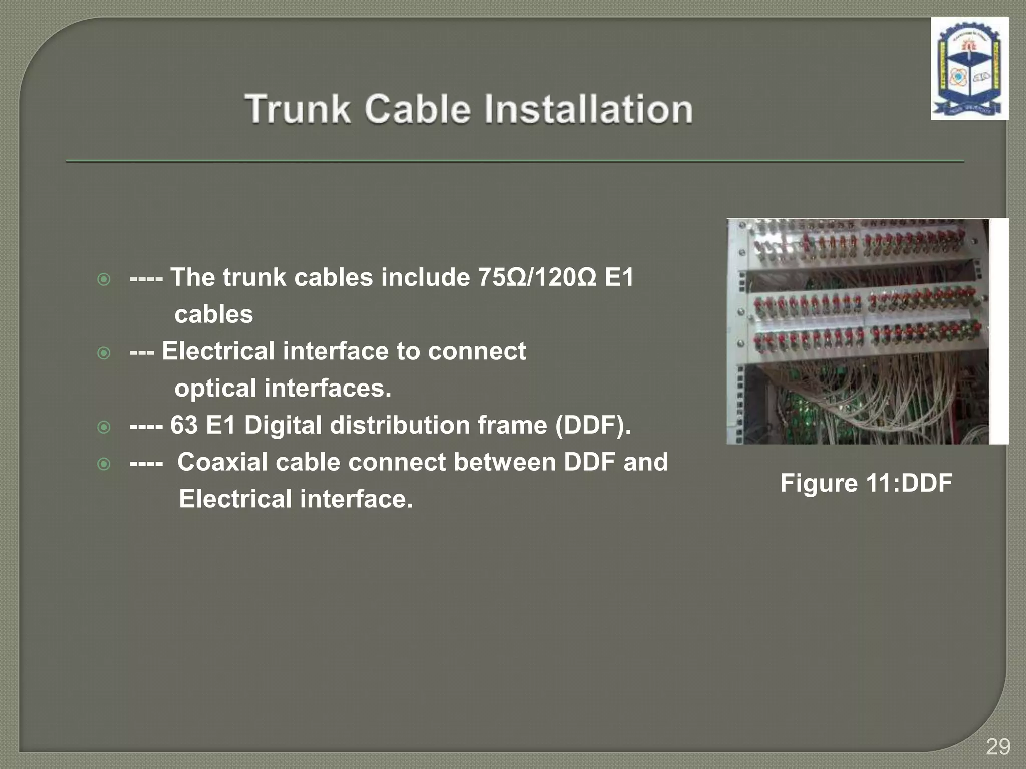  ---- The trunk cables include 75Ω/120Ω E1
cables
 --- Electrical interface to connect
optical interfaces.
 ---- 63 E1 Digital distribution frame (DDF).
 ---- Coaxial cable connect between DDF and
Electrical interface.
Figure 11:DDF
29
 
