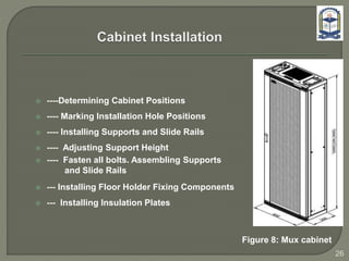  ----Determining Cabinet Positions
 ---- Marking Installation Hole Positions
 ---- Installing Supports and Slide Rails
 ---- Adjusting Support Height
 ---- Fasten all bolts. Assembling Supports
and Slide Rails
 --- Installing Floor Holder Fixing Components
 --- Installing Insulation Plates
Figure 8: Mux cabinet
26
 