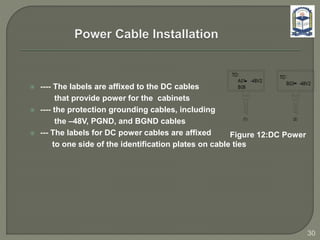  ---- The labels are affixed to the DC cables
that provide power for the cabinets
 ---- the protection grounding cables, including
the –48V, PGND, and BGND cables
 --- The labels for DC power cables are affixed
to one side of the identification plates on cable ties
Figure 12:DC Power
(1) (2)
TO:
A01 -48V2
B08
TO:
B03 -48V2
30
 