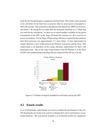 Joule for the Versatile Express compared to the Intel Xeon. The results can be assumed
to be a bit better for the Intel Xeon in practice when its actual power consumption is
taken into account. The actual power dissipation of the Quad Core ARM was, however,
also below 1 W during the test rather than the measured maximum of 1.2 Watts that
was used for the calculations. As there are no actual numbers available for the power
consumption of the CPU on the Tegra 250 board the estimate of 1 W is used for its
power consumption. For the Tegra 250 the energy efﬁciency compared to the reference
Intel Xeon processor was approximately 11,1 times better. A clear improvement in
energy efﬁciency is also visible between the Pentium 4 processor and the Xeon. This
improvement is an indication on the energy efﬁciency improvement for Intel’s x86
based processors. One of the major improvements from the Pentium 4 to the Xeon
L5430 is the manufacturing technology that has improved from 90 nm to 45 nm.




      Figure 4.3: Number of requests handled for each Joule used by the CPU




4.2 Emark results
A set of benchmarks called Emark was used to evaluate the performance of the erts.
The benchmarks are meant to be used for evaluating Erts and its performance on par-
ticular hardware. The tests packet included a set of baseline results for comparison.

                                         36
 