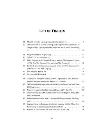 L IST OF F IGURES


2.1   Monthly costs for server, power and infrastructure [1] . . . . . . . . .       9
2.2   CPU contribution to total server power usage for two generations of
      Google servers. The rightmost bar shows the newer server when idling
      [2] . . . . . . . . . . . . . . . . . . . . . . . . . . . . . . . . . . . .    12

3.1   BeagleBoard block diagram [3] . . . . . . . . . . . . . . . . . . . . .        17
3.2   OMAP3530 block diagram [4] . . . . . . . . . . . . . . . . . . . . .           17
3.3   Block diagram of the Versatile Express with the Motherboard Express
      µATX, CoreTile Express A9x4 and LogicTile Express [5] . . . . . . .            18
3.4   Top level view of the main components of the CoreTile Express A9x4
      and with the CA9 NEC chip [5] . . . . . . . . . . . . . . . . . . . .          20
3.5   Test setup for Apache test . . . . . . . . . . . . . . . . . . . . . . . .     28
3.6   Test setup SIP-Proxy test . . . . . . . . . . . . . . . . . . . . . . . .      30

4.1   Comparison between CoreTile Express, Tegra and an Intel Pentium 4
      powered machine running the Apache HTTP server. . . . . . . . . . .            33
4.2   CPU utilization during test on machine with two Quad Core Intel Xeon
      E5430 processors . . . . . . . . . . . . . . . . . . . . . . . . . . . .       34
4.3   Number of requests handled for each Joule used by the CPU . . . . .            36
4.4   Graph showing the CPU utilization for CoreTile Express during SIP-
      Proxy benchmark . . . . . . . . . . . . . . . . . . . . . . . . . . . .        43
4.5   Power consumption for the CPU in CoreTile Express during SIP-Proxy
      test . . . . . . . . . . . . . . . . . . . . . . . . . . . . . . . . . . . .   44
4.6   Graph showing performance of reference machine with two Quad Core
      Xeons using an increasing number of schedulers . . . . . . . . . . . .         45
4.7   Number of calls handled for each Joule used by the CPU . . . . . . .           46



                                         iv
 