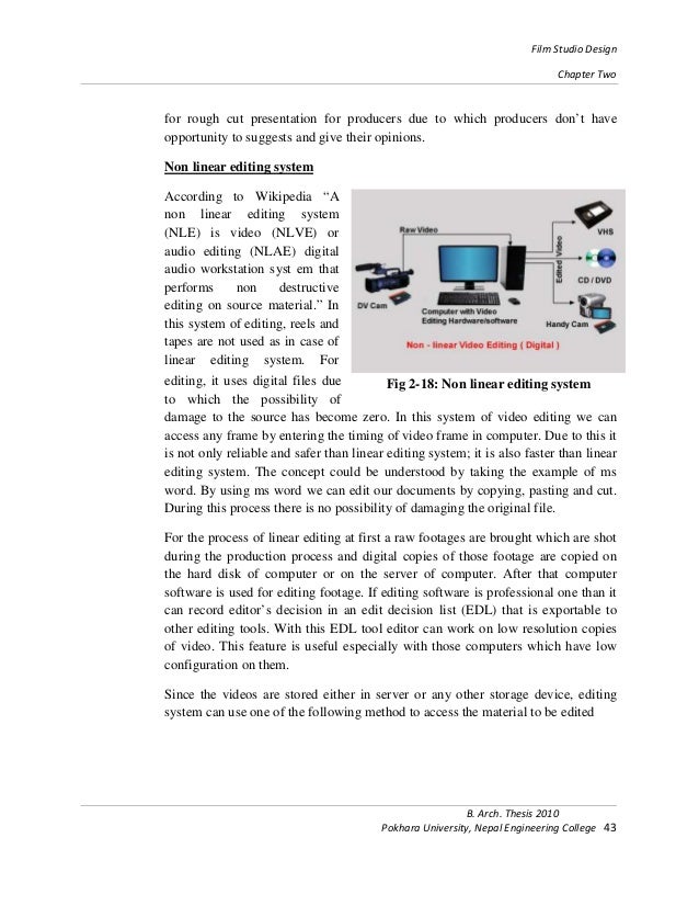 Thesis on films