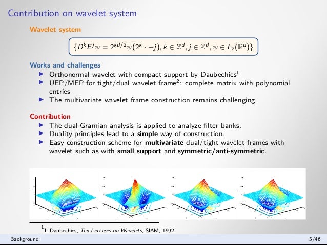 Phd thesis database image
