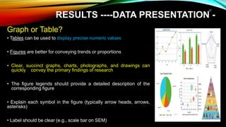 Thesis Graph Example THESIS OUTLINE.pptx