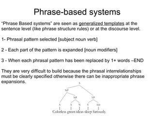 Using construction grammar in conversational systems | PPT