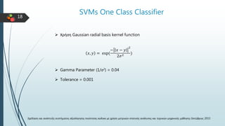 18
SVMs One Class Classifier
𝑥, 𝑦 = exp(
− 𝑥 − 𝑦
2
2𝜎2 )
 Χρήση Gaussian radial basis kernel function
 Gamma Parameter (1/σ2) = 0.04
 Tolerance = 0.001
Σχεδίαση και ανάπτυξη συστήματος αξιολόγησης ποιότητας κώδικα με χρήση μετρικών στατικής ανάλυσης και τεχνικών μηχανικής μάθησης Οκτώβριος 2015
 