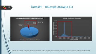 8 Dataset – Ποιοτικά στοιχεία (1)
0,41%
Σχεδίαση και ανάπτυξη συστήματος αξιολόγησης ποιότητας κώδικα με χρήση μετρικών στ...
