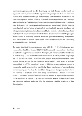 Thesis paper-FOOD HABITS AND NUTRITIONAL STATUS OF ADOLESCENT GIRLS IN ...