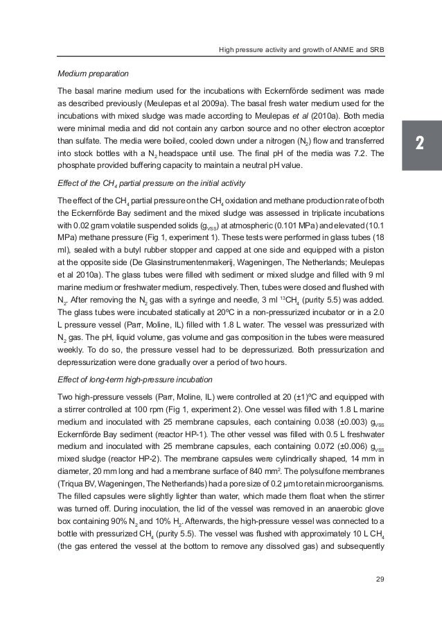 Phd thesis in industrial microbiology is
