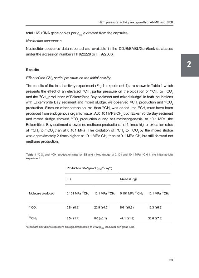 Wageningen phd thesis