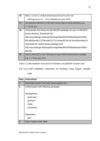 15



16.    Add C:llvm-2.8BUILDRelease+Assertsbin (or
       ../Debug+Asserts../bin) directory to your PATH.
17.    Uncompress MinGW LLVM-GCC binary files to some directory e.g.
       C:/llvm-gcc.
18.    Uncompress the binary binutils MinGW package into your LLVM-GCC
       binary directory. Download link:
       http://sourceforge.net/projects/mingw/files/MinGW/BaseSystem/GNU-
       Binutils/binutils-2.21/binutils-2.21-2-mingw32-bin.tar.lzma/download or
       download the newest binary package from
       http://sourceforge.net/projects/mingw/files/MinGW/BaseSystem/GNU-
       Binutils.
19     Add LLVM-GCC's "bin" directory to your PATH environment variable.
       e.g. C:/llvm-gcc/bin

Table 3. LLVM installation instructions for Windows using MinGW compiler suite

2.8.1.2.2 LLVM installation instructions for Windows using Cygwin compiler

          suite

Step Instructions
1.     Download Cygwin from http://www.cygwin.com.
2.     Install Cygwin with following packages:


       Development
          gcc4-core
          gcc4-g++
          make
          subversion


       Interpreters
          perl
3.     Open Cygwin bash shell.




BACHELOR‟S THESIS | Petri Tuononen
 