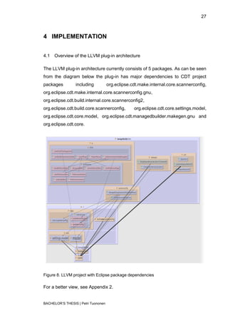 27



4 IMPLEMENTATION


4.1   Overview of the LLVM plug-in architecture

The LLVM plug-in architecture currently consists of 5 packages. As can be seen
from the diagram below the plug-in has major dependencies to CDT project
packages         including           org.eclipse.cdt.make.internal.core.scannerconfig,
org.eclipse.cdt.make.internal.core.scannerconfig.gnu,
org.eclipse.cdt.build.internal.core.scannerconfig2,
org.eclipse.cdt.build.core.scannerconfig,         org.eclipse.cdt.core.settings.model,
org.eclipse.cdt.core.model, org.eclipse.cdt.managedbuilder.makegen.gnu and
org.eclipse.cdt.core.




Figure 8. LLVM project with Eclipse package dependencies

For a better view, see Appendix 2.


BACHELOR‟S THESIS | Petri Tuononen
 