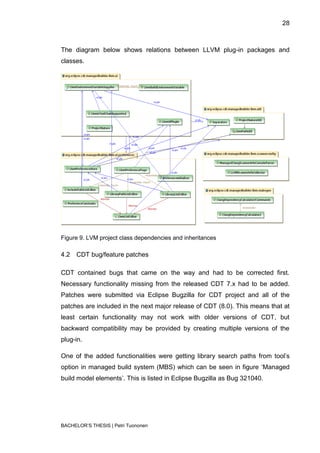 28



The diagram below shows relations between LLVM plug-in packages and
classes.




Figure 9. LVM project class dependencies and inheritances

4.2   CDT bug/feature patches

CDT contained bugs that came on the way and had to be corrected first.
Necessary functionality missing from the released CDT 7.x had to be added.
Patches were submitted via Eclipse Bugzilla for CDT project and all of the
patches are included in the next major release of CDT (8.0). This means that at
least certain functionality may not work with older versions of CDT, but
backward compatibility may be provided by creating multiple versions of the
plug-in.

One of the added functionalities were getting library search paths from tool‟s
option in managed build system (MBS) which can be seen in figure „Managed
build model elements‟. This is listed in Eclipse Bugzilla as Bug 321040.




BACHELOR‟S THESIS | Petri Tuononen
 