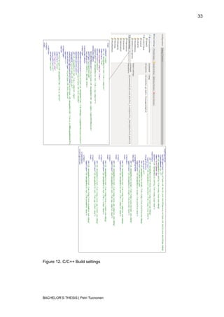 33




Figure 12. C/C++ Build settings




BACHELOR‟S THESIS | Petri Tuononen
 