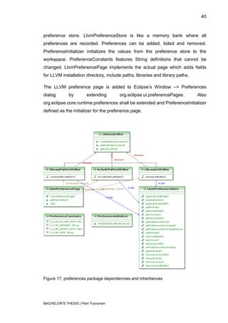 40



preference store. LlvmPreferenceStore is like a memory bank where all
preferences are recorded. Preferences can be added, listed and removed.
PreferenceInitializer initializes the values from the preference store to the
workspace. PreferenceConstants features String definitions that cannot be
changed. LlvmPreferencePage implements the actual page which adds fields
for LLVM installation directory, include paths, libraries and library paths.

The LLVM preference page is added to Eclipse‟s Window –> Preferences
dialog       by        extending       org.eclipse.ui.preferencePages.         Also
org.eclipse.core.runtime.preferences shall be extended and PreferenceInitializer
defined as the initializer for the preference page.




Figure 17. preferences package dependencies and inheritances




BACHELOR‟S THESIS | Petri Tuononen
 