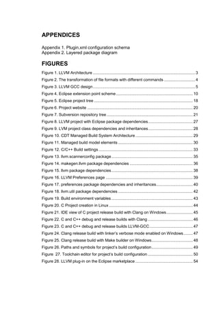 APPENDICES

Appendix 1. Plugin.xml configuration schema
Appendix 2. Layered package diagram

FIGURES
Figure 1. LLVM Architecture ......................................................................................... 3
Figure 2. The transformation of file formats with different commands ........................... 4
Figure 3. LLVM GCC design ......................................................................................... 5
Figure 4. Eclipse extension point scheme ................................................................... 10
Figure 5. Eclipse project tree ...................................................................................... 18
Figure 6. Project website ............................................................................................ 20
Figure 7. Subversion repository tree ........................................................................... 21
Figure 8. LLVM project with Eclipse package dependencies ....................................... 27
Figure 9. LVM project class dependencies and inheritances ....................................... 28
Figure 10. CDT Managed Build System Architecture .................................................. 29
Figure 11. Managed build model elements ................................................................. 30
Figure 12. C/C++ Build settings .................................................................................. 33
Figure 13. llvm.scannerconfig package ....................................................................... 35
Figure 14. makegen.llvm package dependencies ....................................................... 36
Figure 15. llvm package dependencies ....................................................................... 38
Figure 16. LLVM Preferences page ............................................................................ 39
Figure 17. preferences package dependencies and inheritances................................ 40
Figure 18. llvm.util package dependencies ................................................................. 42
Figure 19. Build environment variables ....................................................................... 43
Figure 20. C Project creation in Linux ......................................................................... 44
Figure 21. IDE view of C project release build with Clang on Windows ....................... 45
Figure 22. C and C++ debug and release builds with Clang ....................................... 46
Figure 23. C and C++ debug and release builds LLVM-GCC ...................................... 47
Figure 24. Clang release build with linker‟s verbose mode enabled on Windows ........ 47
Figure 25. Clang release build with Make builder on Windows.................................... 48
Figure 26. Paths and symbols for project‟s build configuration .................................... 49
Figure 27. Toolchain editor for project‟s build configuration ....................................... 50
Figure 28. LLVM plug-in on the Eclipse marketplace .................................................. 54
 