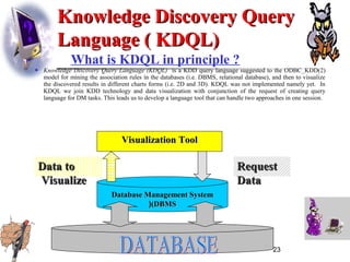 23
Knowledge Discovery QueryKnowledge Discovery Query
Language ( KDQL)Language ( KDQL)
What is KDQL in principle ?
 Knowledge Discovery Query Language (KDQL) is a KDD query language suggested to the ODBC_KDD(2)
model for mining the association rules in the databases (i.e. DBMS, relational database), and then to visualize
the discovered results in different charts forms (i.e. 2D and 3D). KDQL was not implemented namely yet. In
KDQL we join KDD technology and data visualization with conjunction of the request of creating query
language for DM tasks. This leads us to develop a language tool that can handle two approaches in one session.
RequestRequest
DataData
Data toData to
VisualizeVisualize
Visualization ToolVisualization Tool
Database Management SystemDatabase Management System
(DBMS(DBMS((
 